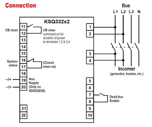 KSQ332 Connection SELCO USA