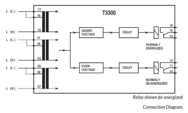 T3300 Connection Diagram SELCO USA