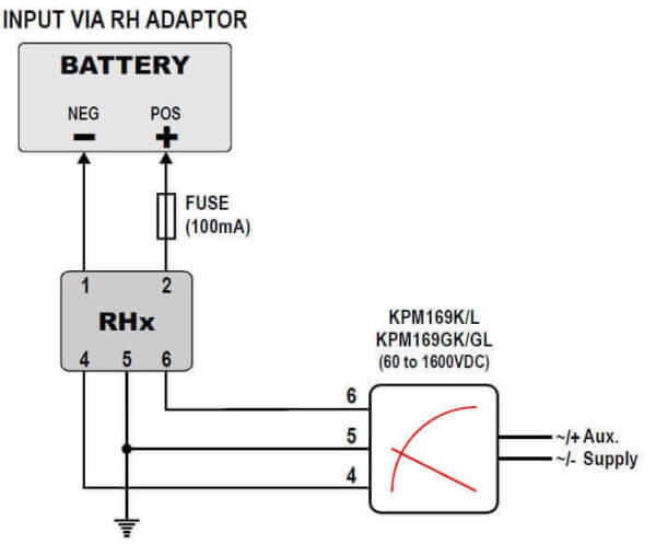 RHx Adapter Connection, SELCO USA