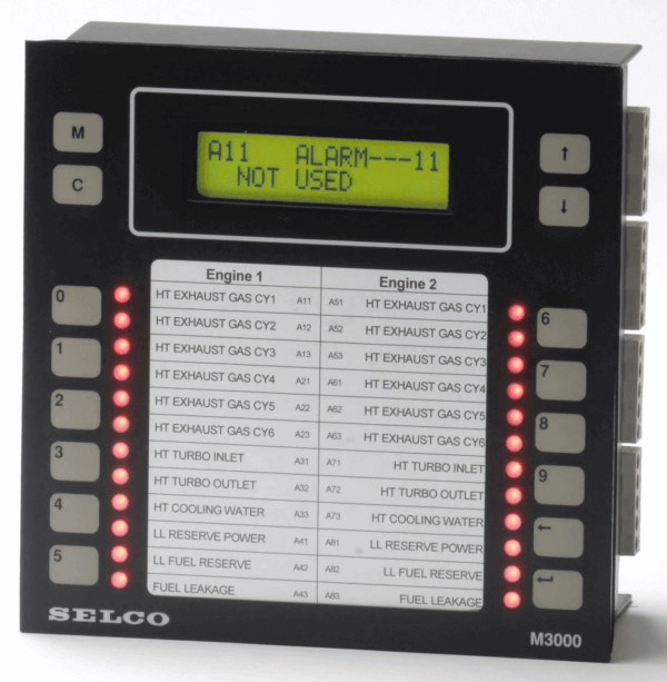 M3000 Analog Alarm Monitor, 24VDC, 24 Channel, RS485-Modbus