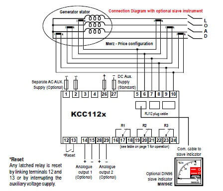 SELCO USA KCC112 Current Differential Protection Connection