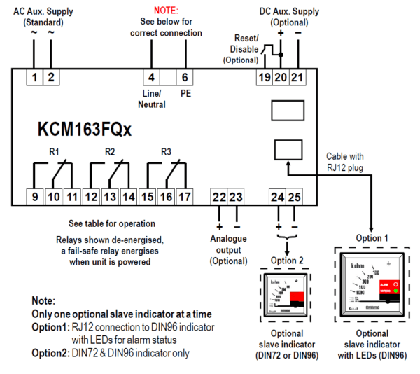 KCM163FQx Connection SELCO USA