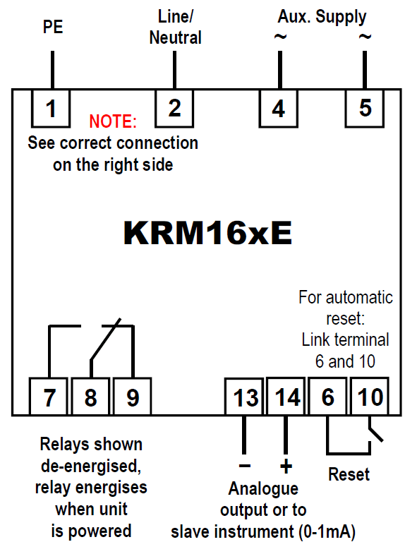 KRM161E-KRM163E Connections SELCOUSA